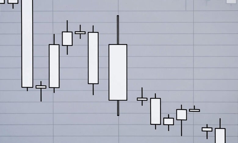 Doji Candlesticks